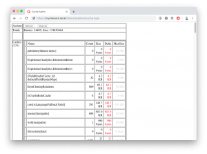 Sitecore cache_apsx admin page Screenshot